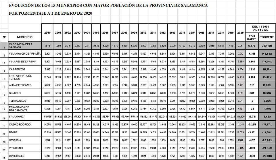 D5FCF2C1 DB51 47A4 8526 928507BF3852